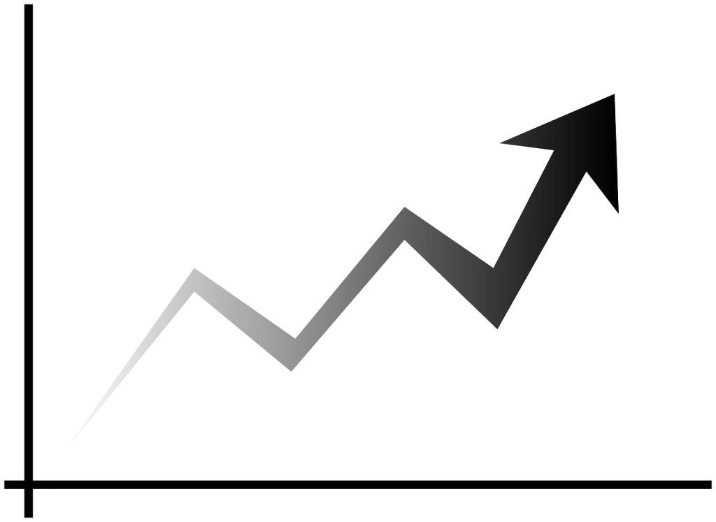 Mesurer notre impact